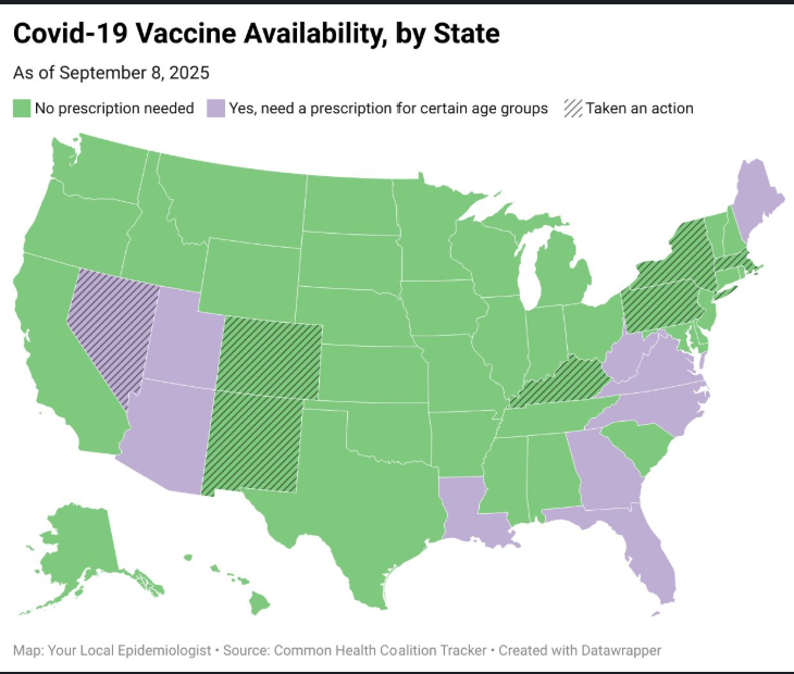 Fall Vaccines