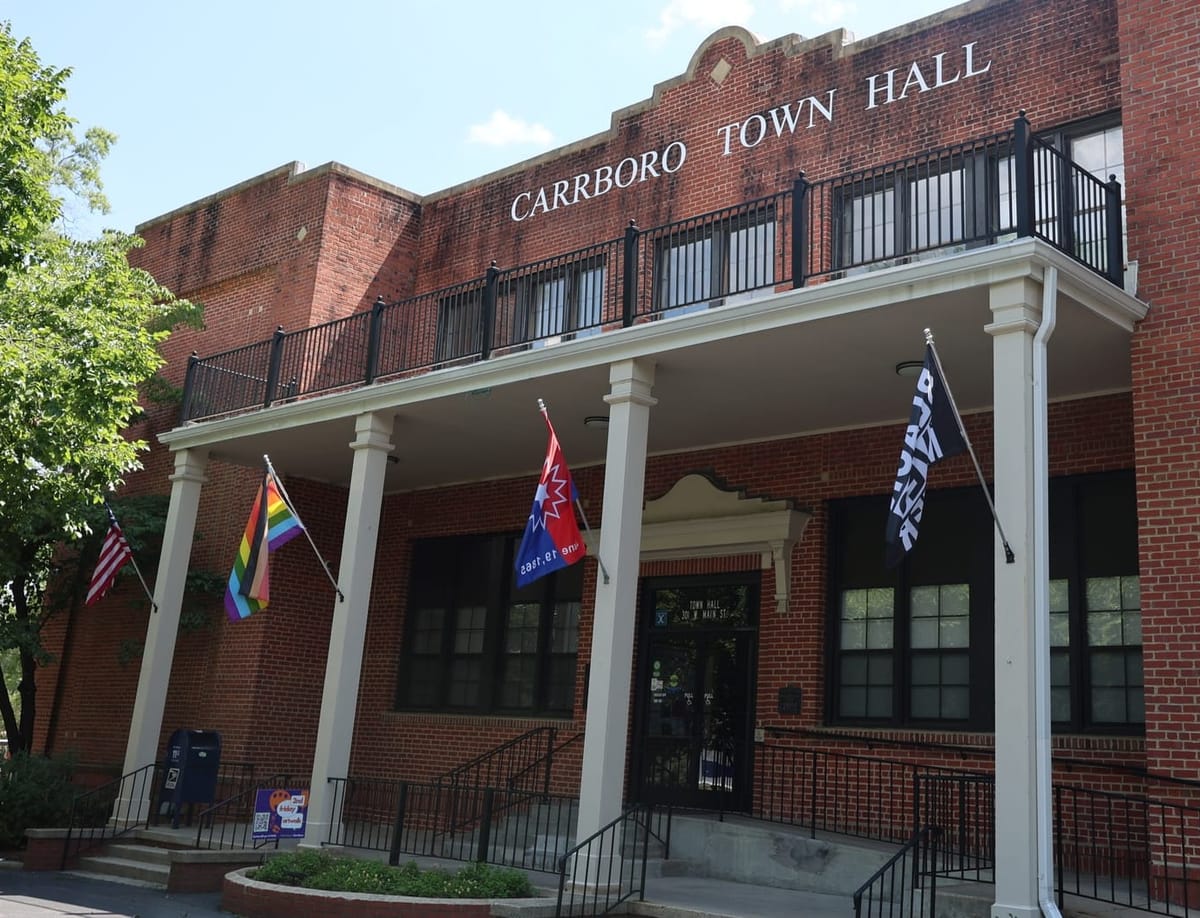 Election Issues Survey Results